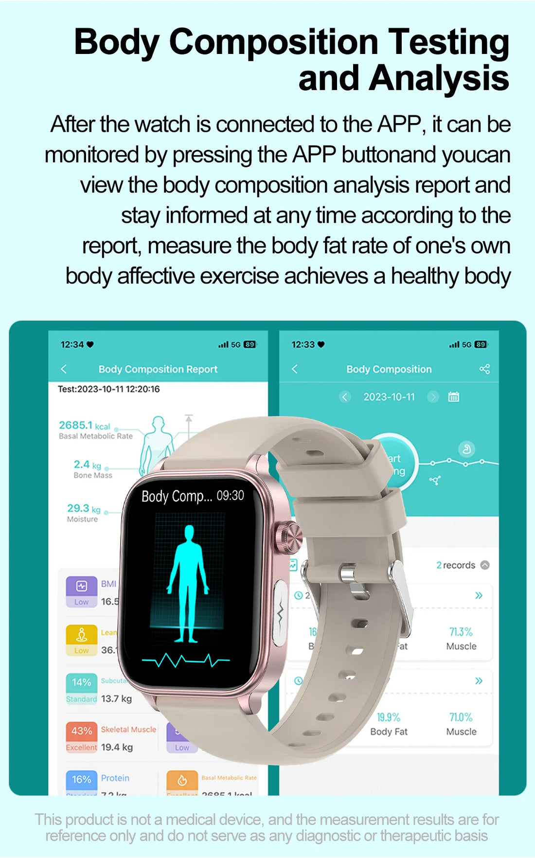 2025 ECG+PPG Smartwatch – Women’s Menstrual Health