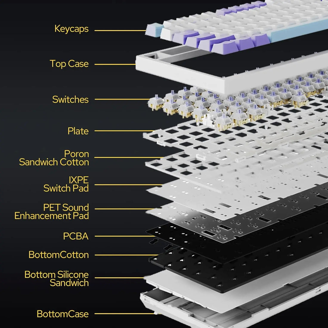 Ajazz AK820/AK820 Pro Mechanical Gaming Keyboard
