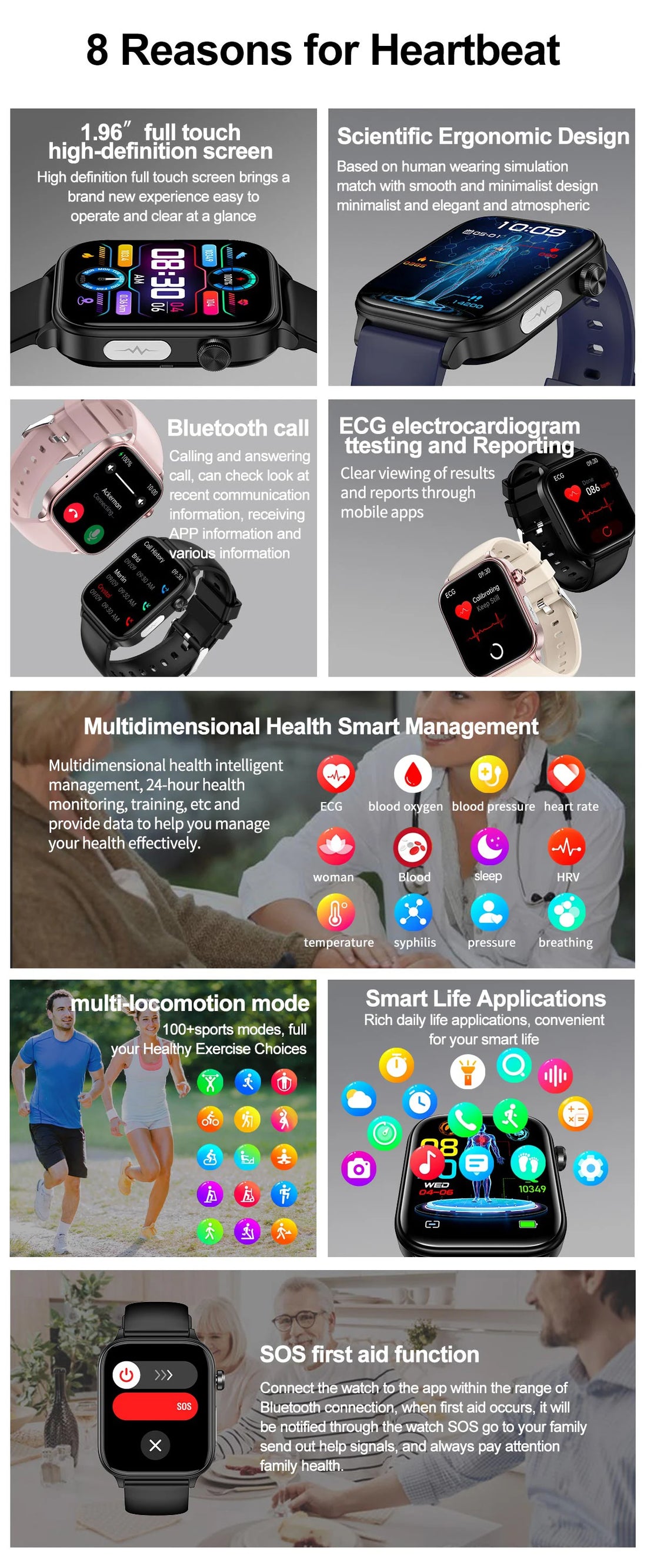2025 ECG+PPG Smartwatch – Women’s Menstrual Health