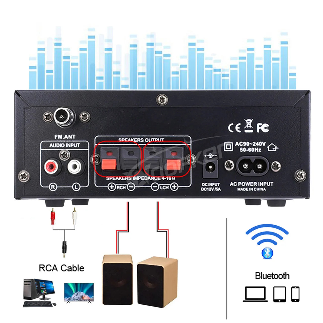 Woopker AK Series Digital Bluetooth Amplifier