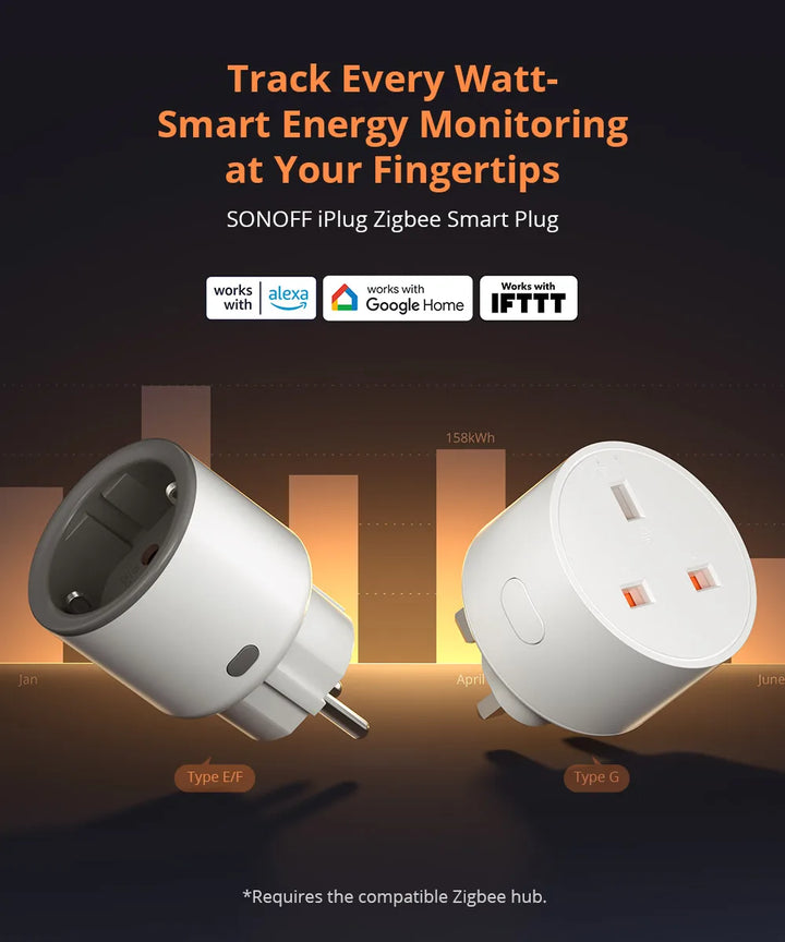 SONOFF S60ZB Zigbee Smart Plug EU/UK