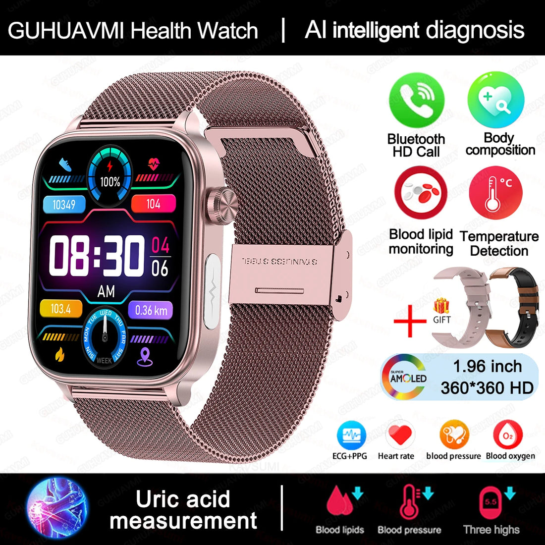 2025 ECG+PPG Smartwatch – Women’s Menstrual Health