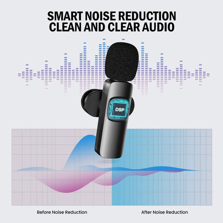 Basix Wireless Lavalier Microphone