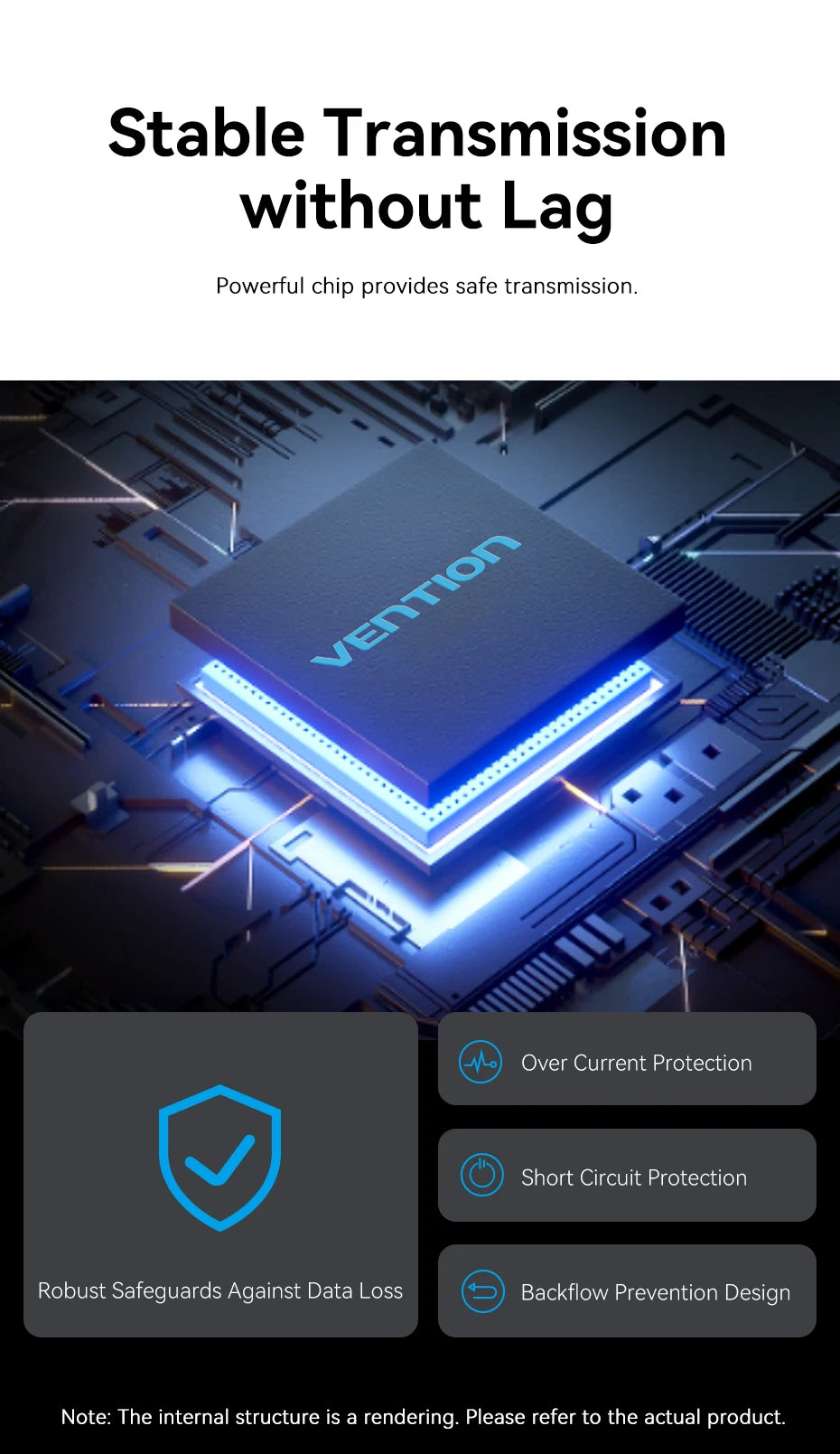 Vention 4-Port USB 3.2 Hub