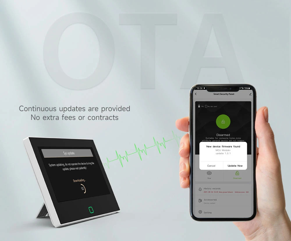 Staniot 7" Smart Home Alarm System