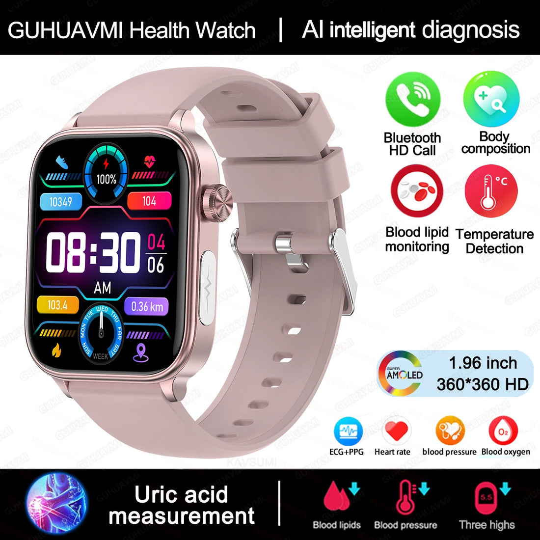 2025 ECG+PPG Smartwatch – Women’s Menstrual Health
