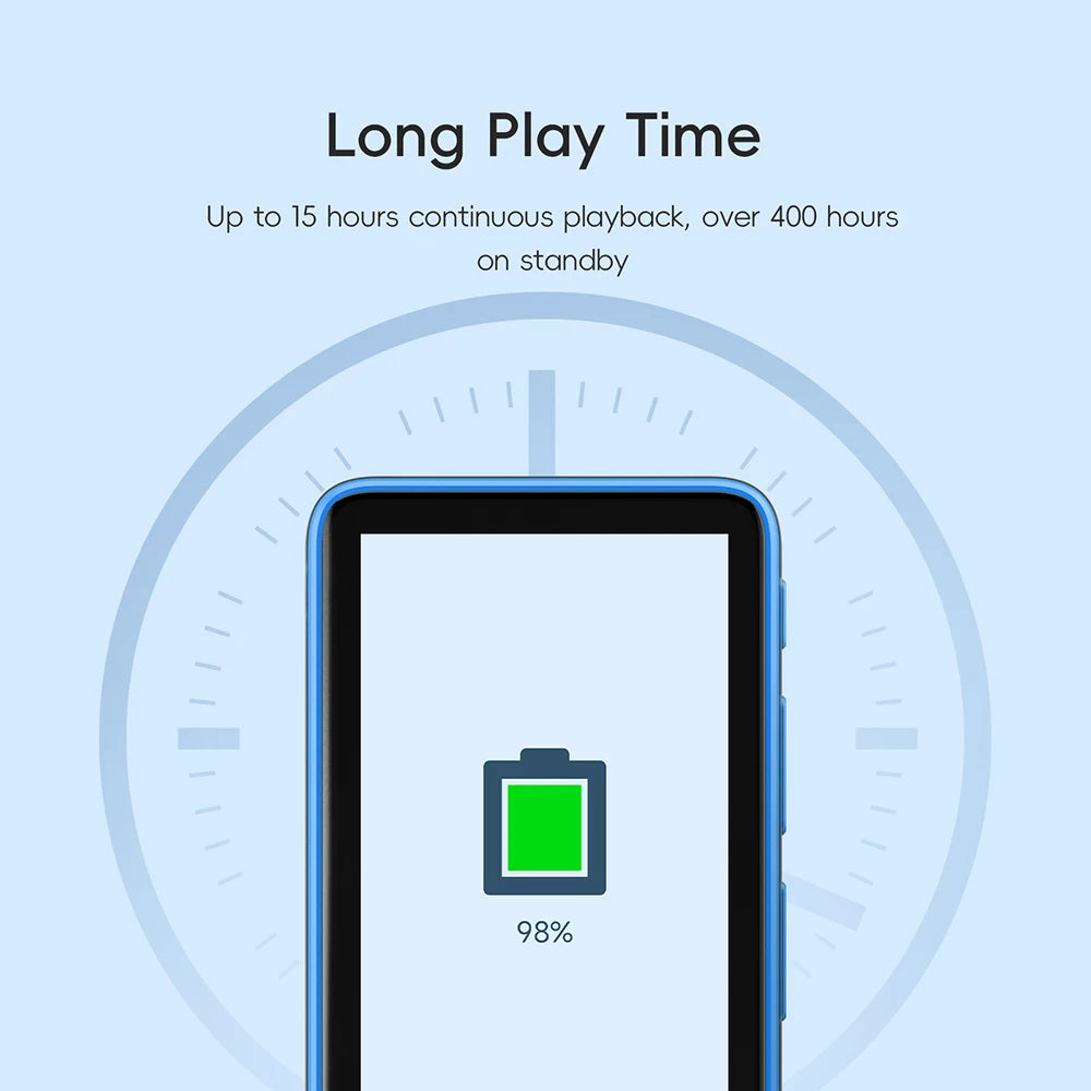 HiBy R1 HiFi Music Player