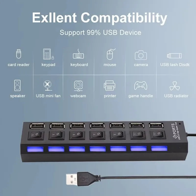 7-Port USB 2.0 Extension Hub Splitter for PC, Laptop, and Desktop