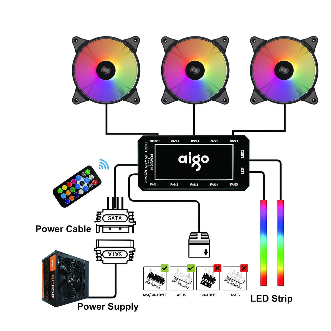 Aigo AR12 120mm ARGB PC Case Fan