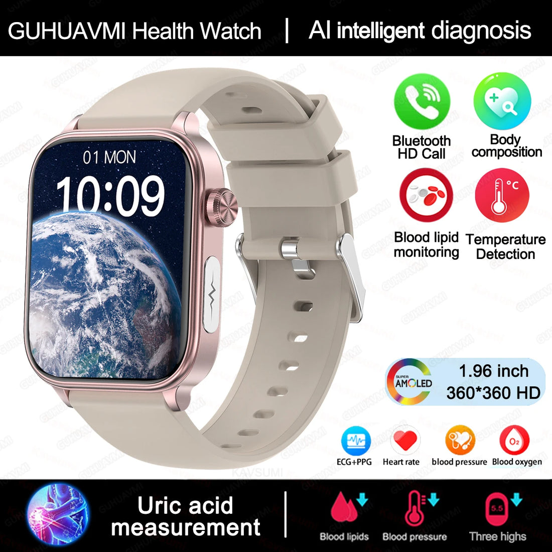 2025 ECG+PPG Smartwatch – Women’s Menstrual Health