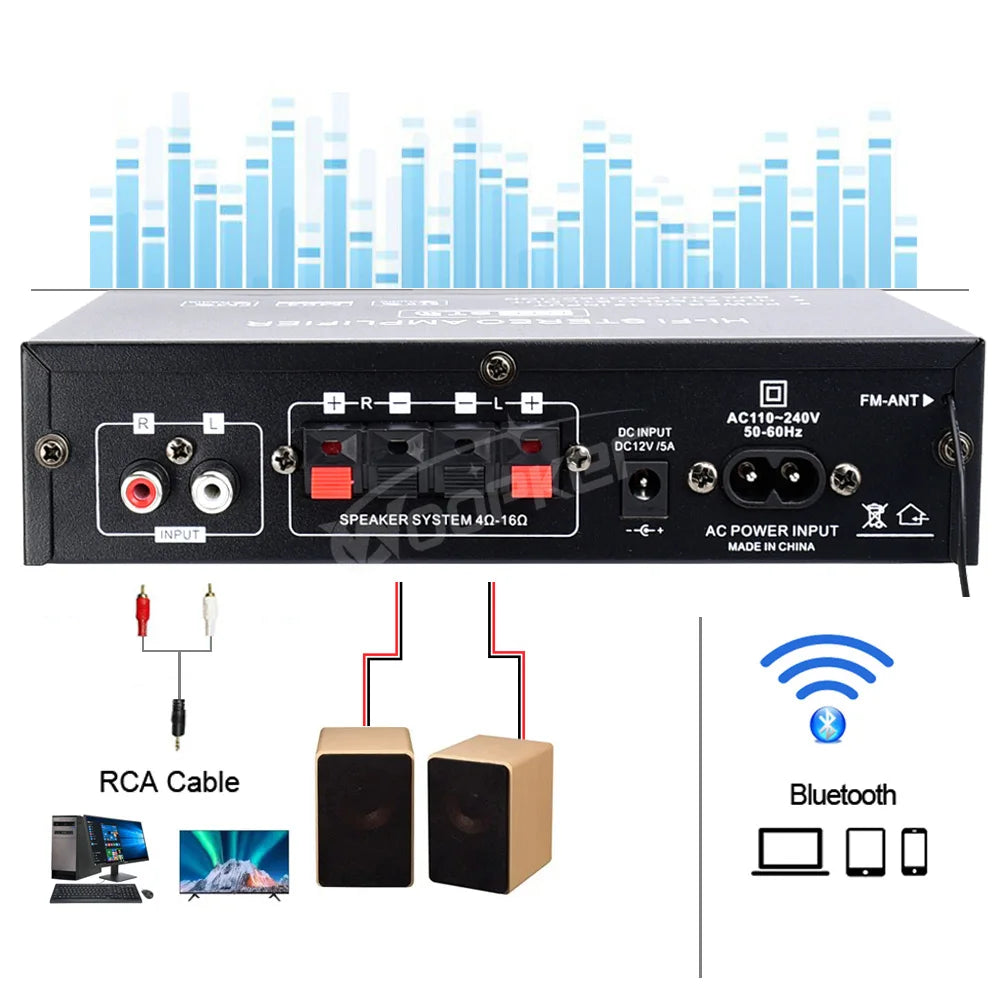 Woopker AK Series Digital Bluetooth Amplifier