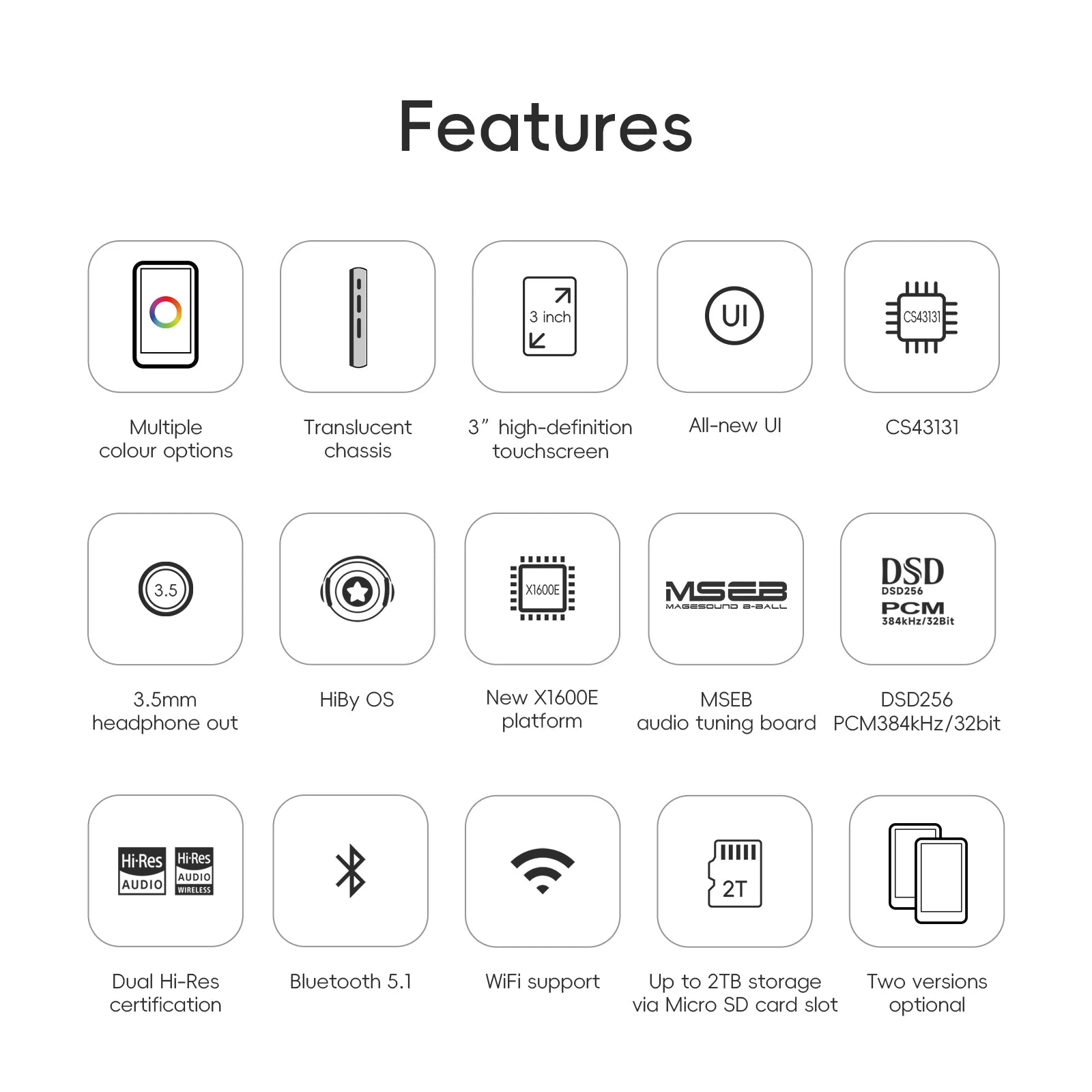 HiBy R1 HiFi Music Player