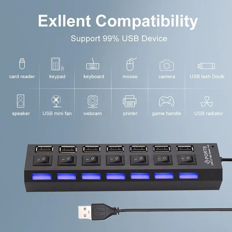 7-Port USB 2.0 Extension Hub Splitter for PC, Laptop, and Desktop