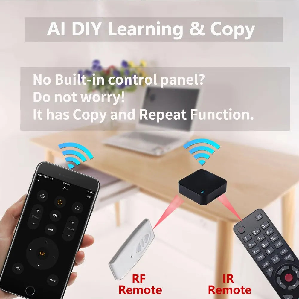 Tuya WiFi RF/IR Smart Remote