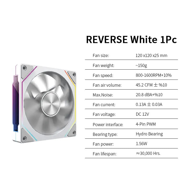 LDPCSJ PRISM 5 PRO 120mm ARGB PWM Computer Cooling Fan