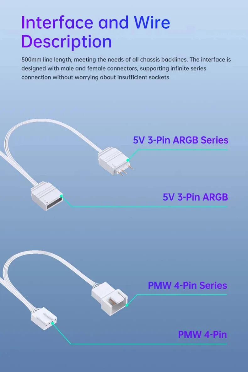 LDPCSJ PRISM 5 PRO 120mm ARGB PWM Computer Cooling Fan