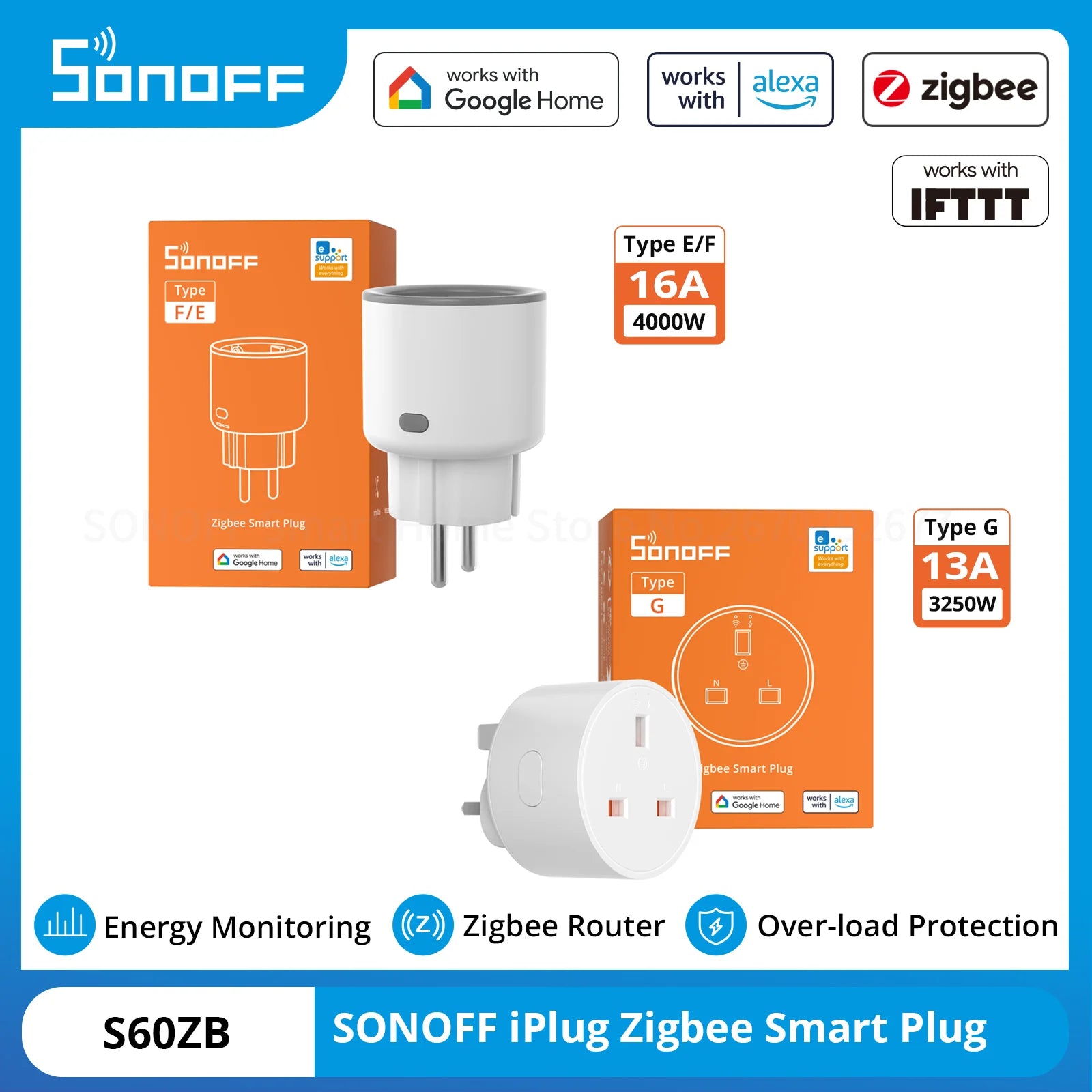 SONOFF S60ZB Zigbee Smart Plug EU/UK