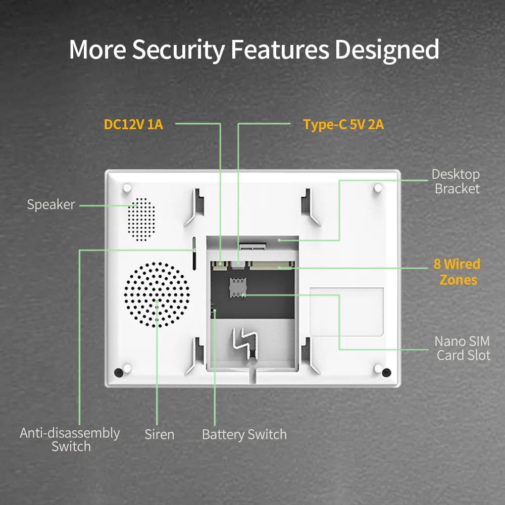 Staniot 7" Smart Home Alarm System