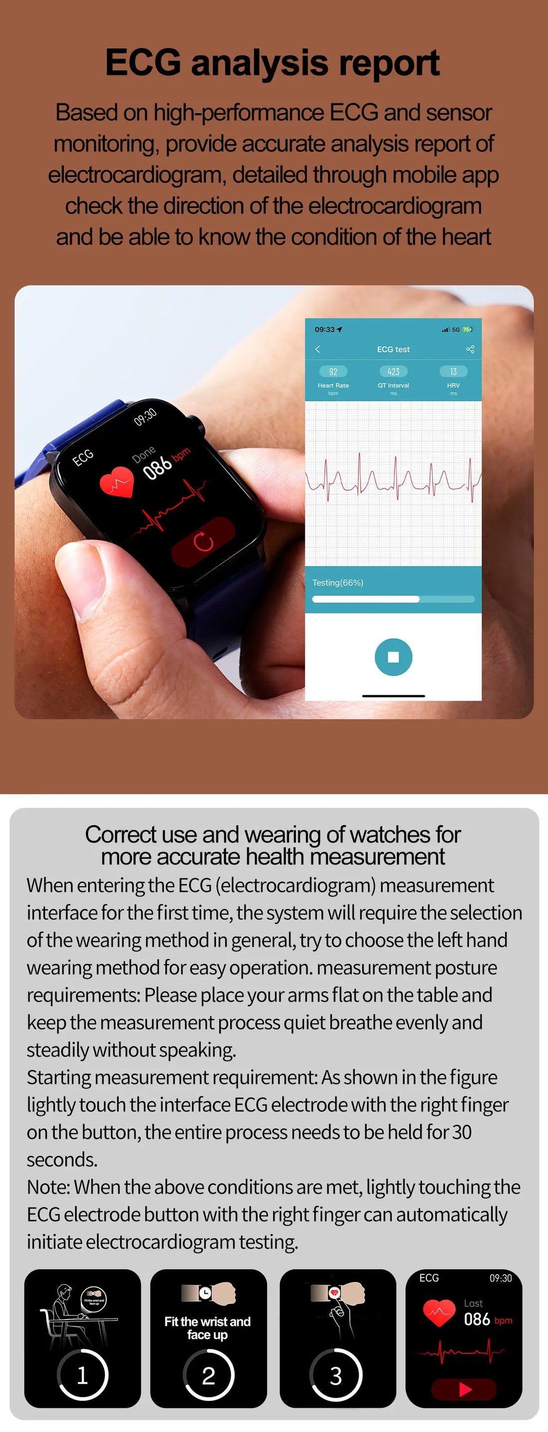 2025 ECG+PPG Smartwatch – Women’s Menstrual Health
