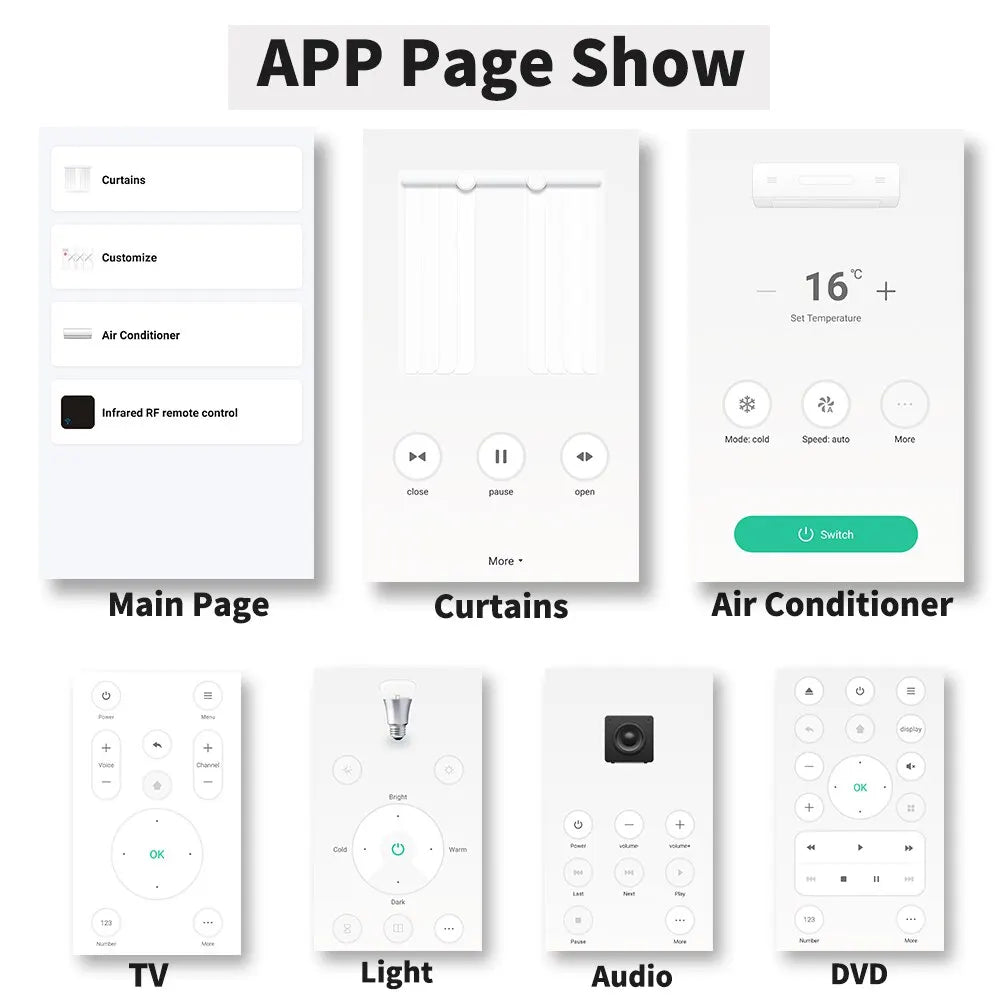 Tuya WiFi RF/IR Smart Remote