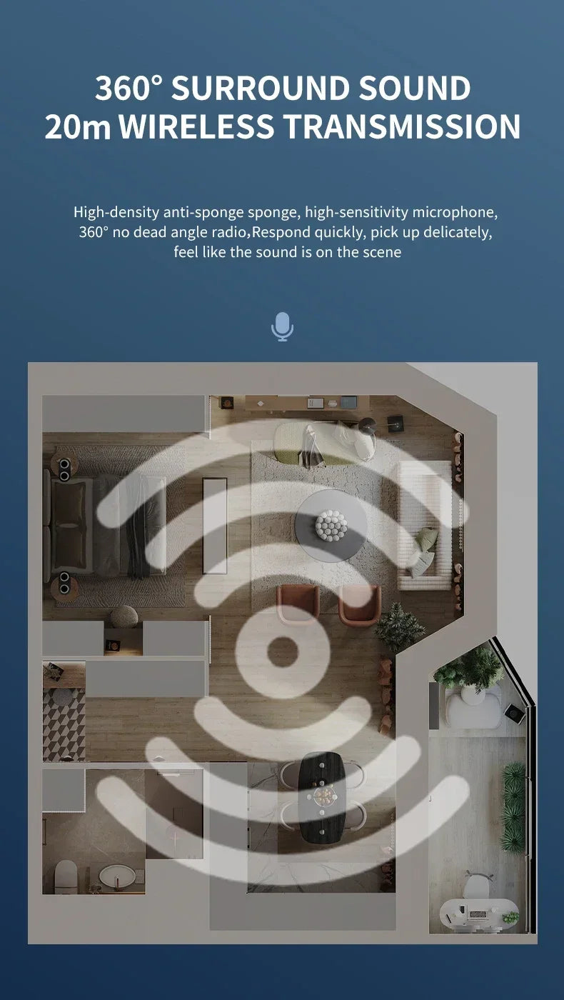 Basix Wireless Lavalier Microphone