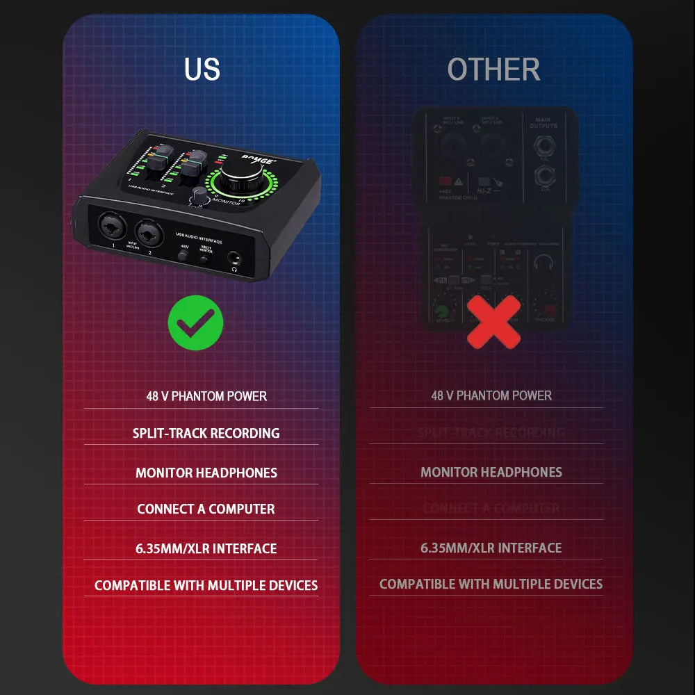 BOMGE Mini 2-Channel USB Audio Interface