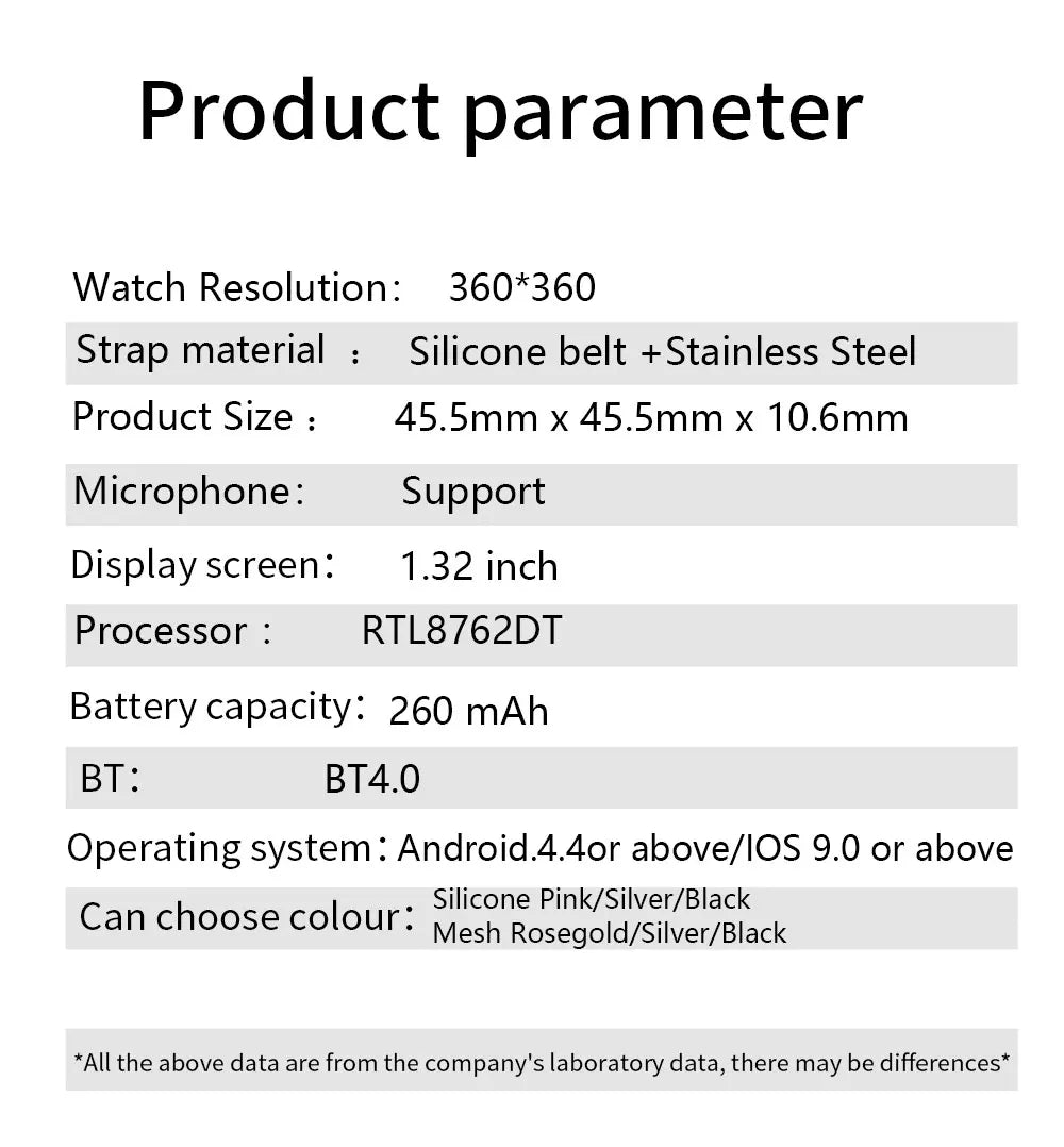MEVADEN Y22 Smart Watch