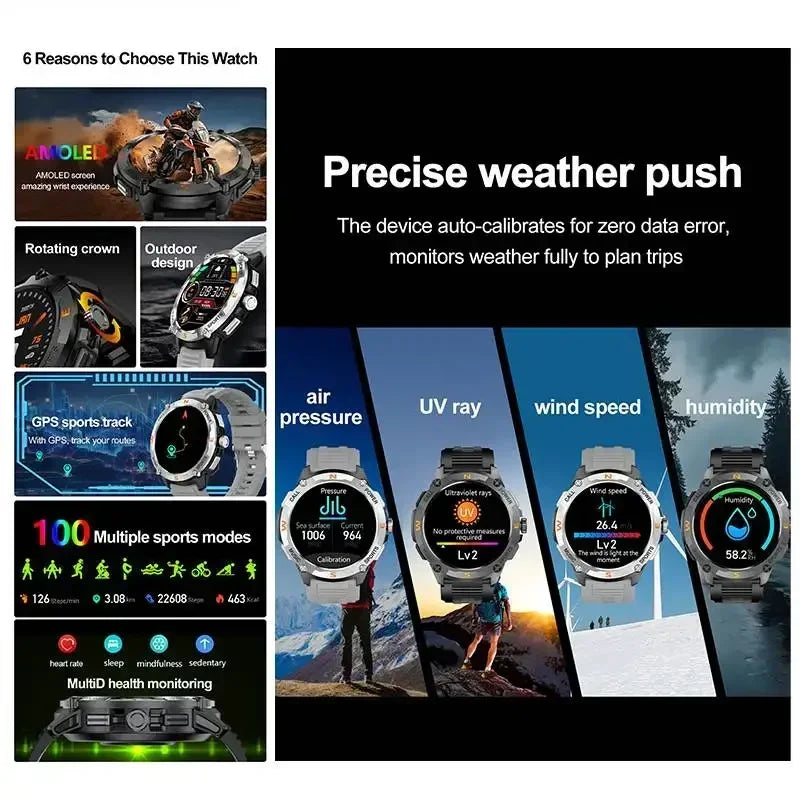 Outdoor Smart Watch – 5 Satellite GPS
