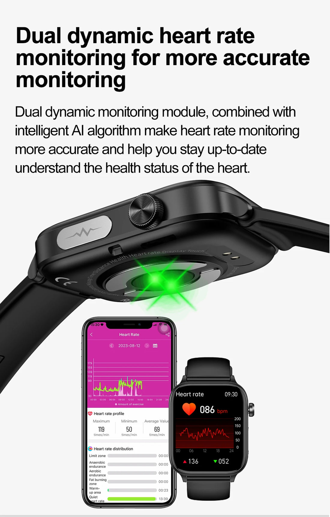 2025 ECG+PPG Smartwatch – Women’s Menstrual Health