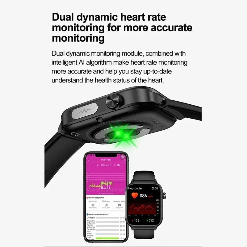 2025 ECG+PPG Smartwatch – Women’s Menstrual Health