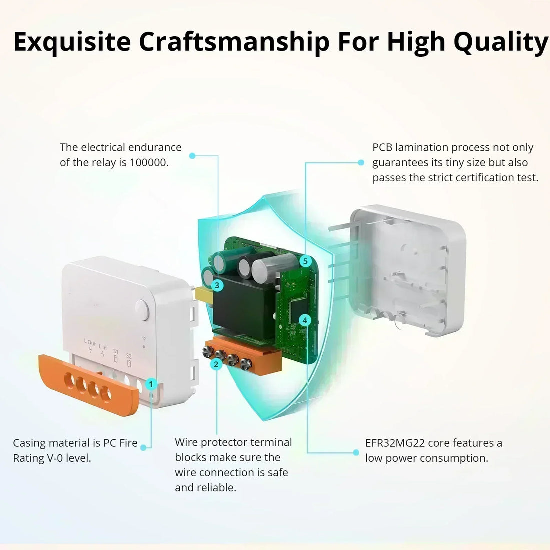 SONOFF ZBMINI L2 Zigbee Smart Switch