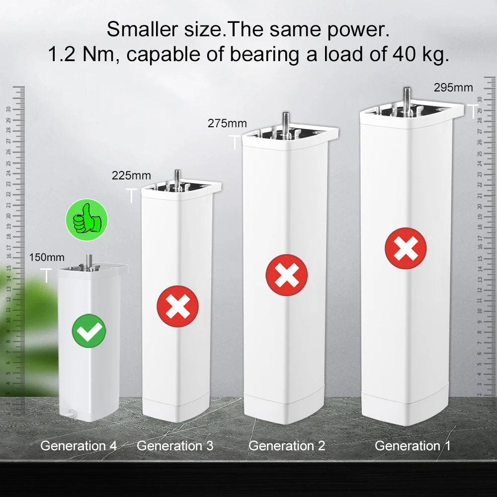 Tuya 155MM Smart Curtain Motor