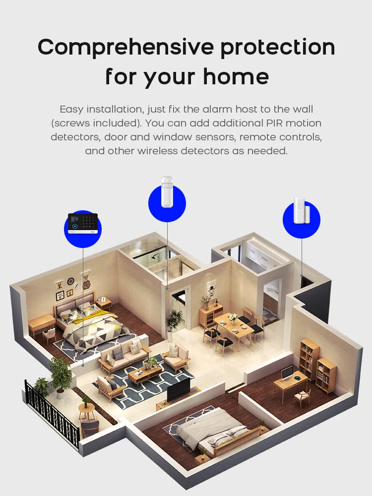 MULO PG103 Smart Home Alarm System WiFi GSM 433MHz