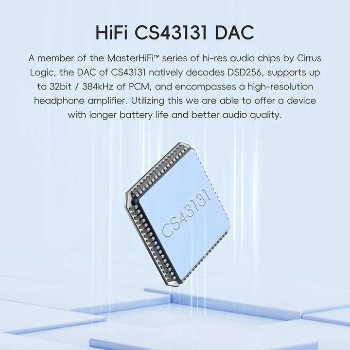 HiBy R1 HiFi Music Player