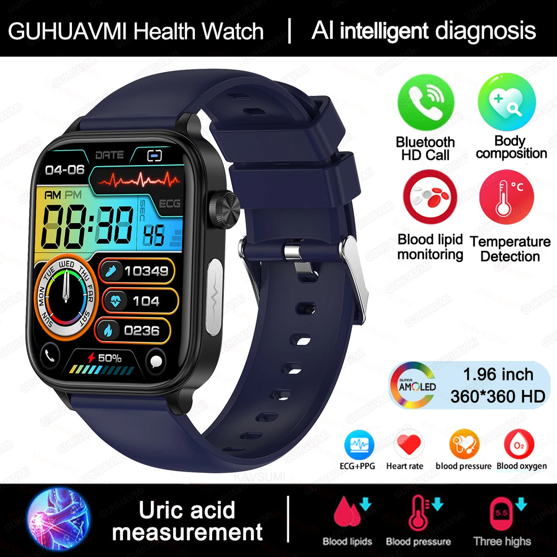 2025 ECG+PPG Smartwatch – Women’s Menstrual Health